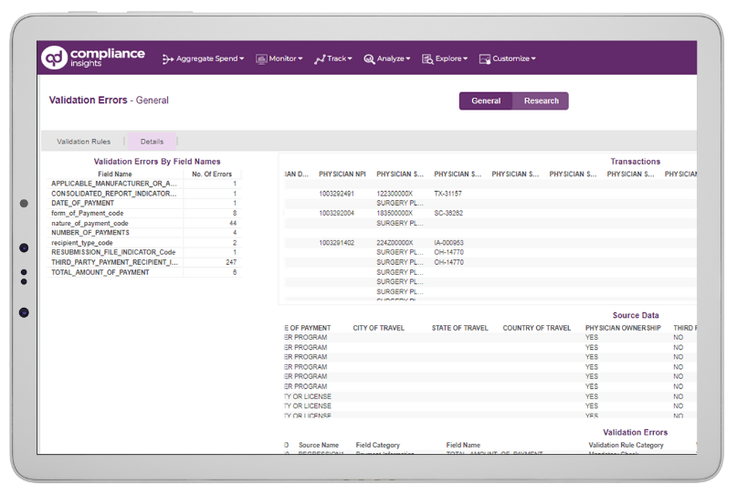 Interactive dashboards for data-driven decision making