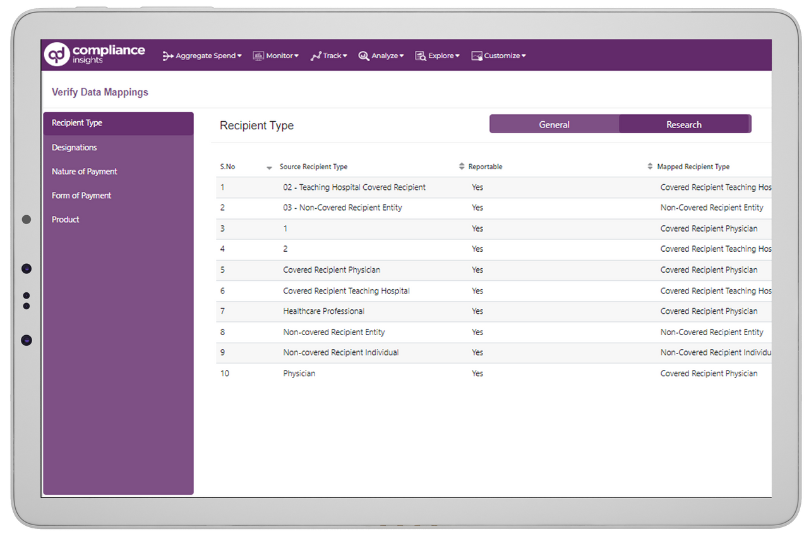 Seamless integration with SAP Concur, MS SharePoint, FTP locations, etc.