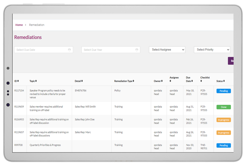 Insights to investigate and remediate risks